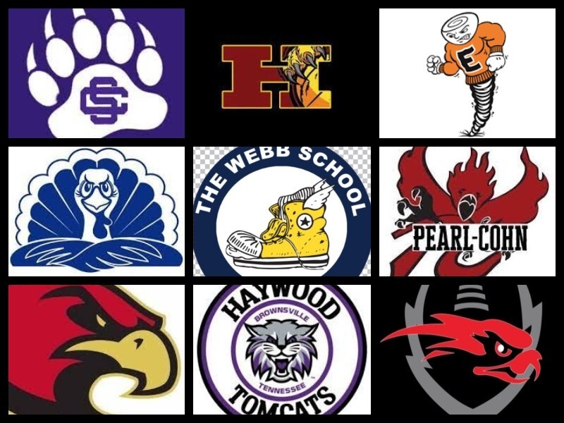 High School Mascots