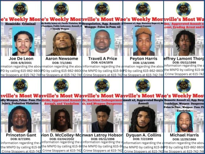Nashville’s Weekly Most Wanted as of December 13, 2022