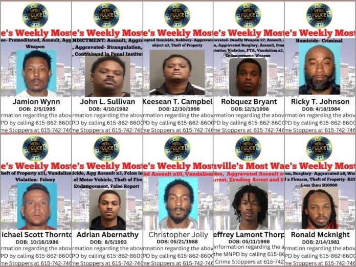 Nashville’s Weekly Most Wanted as of February 21, 2023