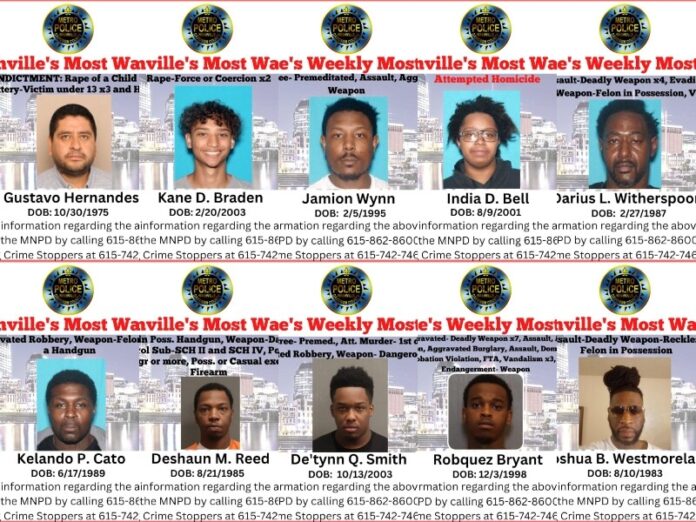 Nashville’s Weekly Most Wanted as of April 26, 2023