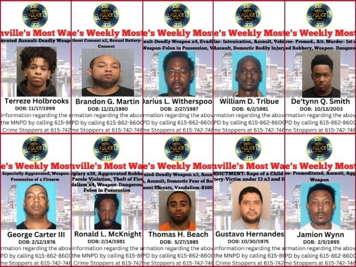 Nashville’s Weekly Most Wanted as of May 15, 2023