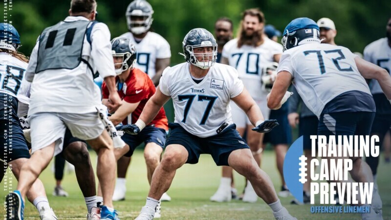 Titans 2023 Training Camp Preview: A Look at Special Teams - Wilson County  Source