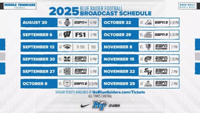 mtsu blue raiders football 2025