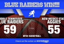 MTSU Edges New Mexico State in Conference Showdown