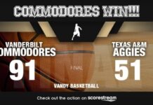 Vanderbilt’s Women Basketball Dominates Texas A&M in 91-51 Rout Vanderbilt Dominates Texas A&M in 91-51 Road Victory