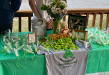 Bethany Markowski Foundation To Mark 25 Years Since Disappearance With TN Missing Children’s Day Event