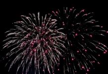 4th of July Celebrations in Wilson County fireworks stock photo
