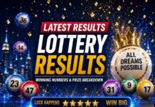 Tennessee Lottery Results for July 29, 2026 lottery results