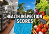 Health Scores: Wilson County for August 10, 2026